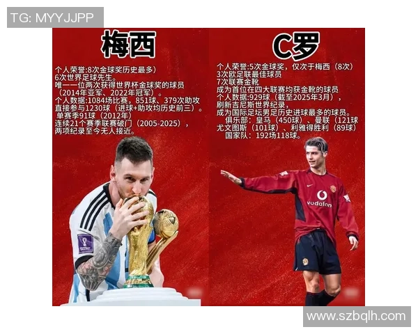 二十一世纪世界足球巨星风采与影响力探究